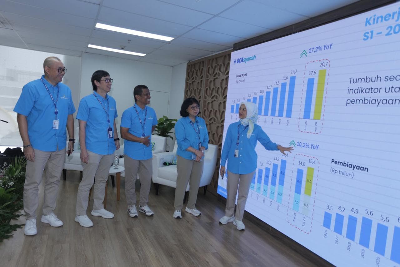 Pembiayaan Emas BCA Syariah Melesat 127,6% Jadi Rp 684 Miliar di Semester I 2026