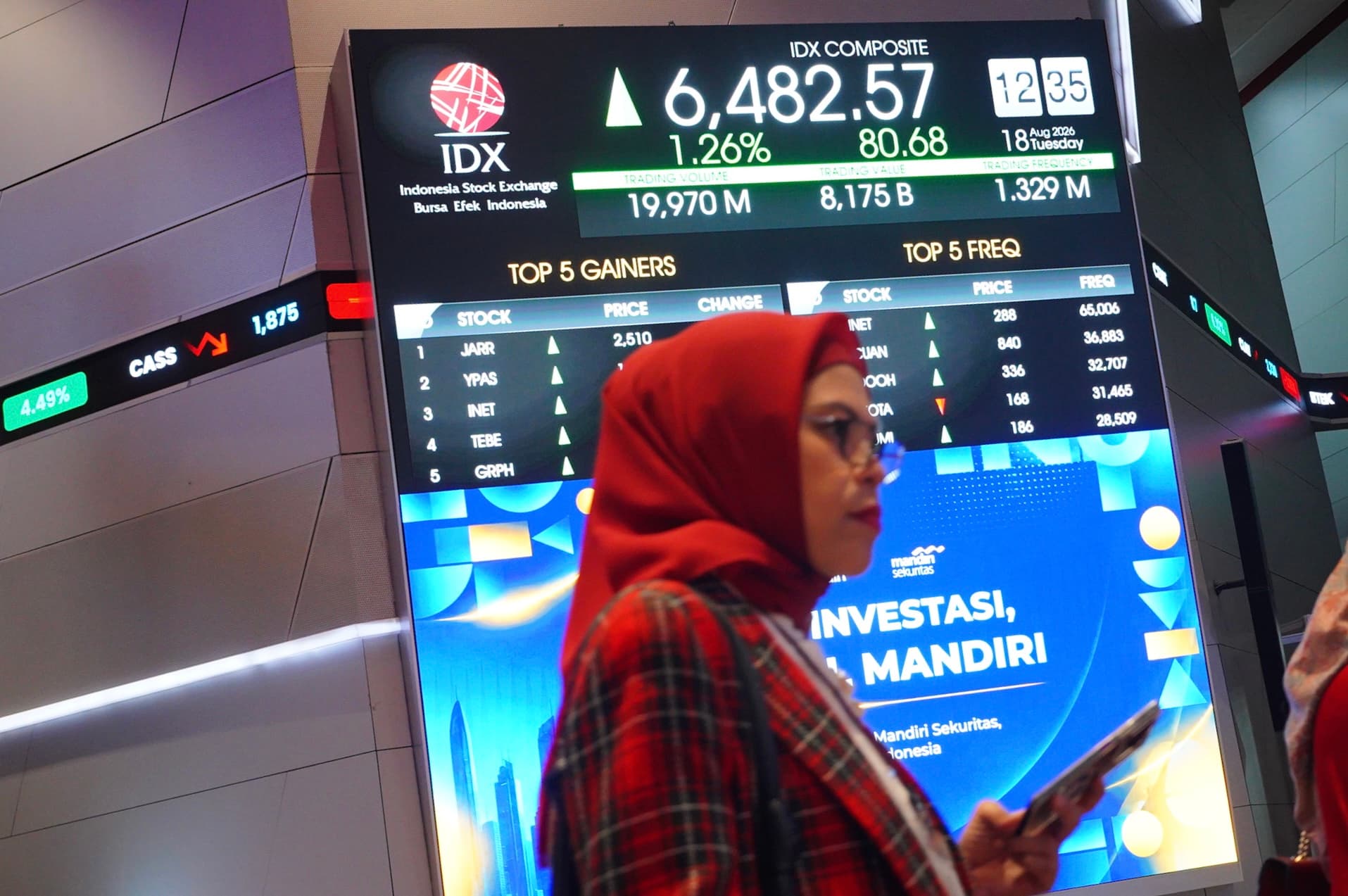 Net Sell Capai Rp 355,17 Miliar, Intip Daftar 5 Saham Terbanyak Dilepas Investor Asing Ini