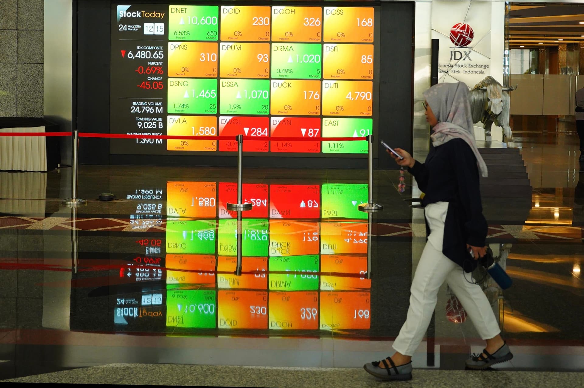 Berbalik Net Sell Rp 350,72 Miliar, Investor Asing Lepas Saham Ini 