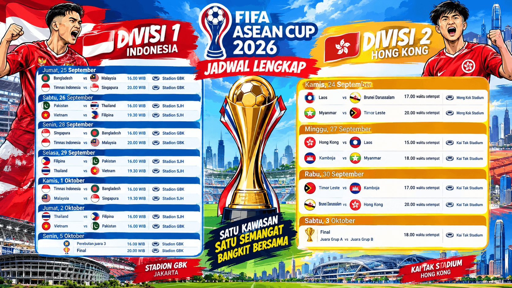 Catat! Inilah Jadwal Lengkap FIFA ASEAN Cup 2026 