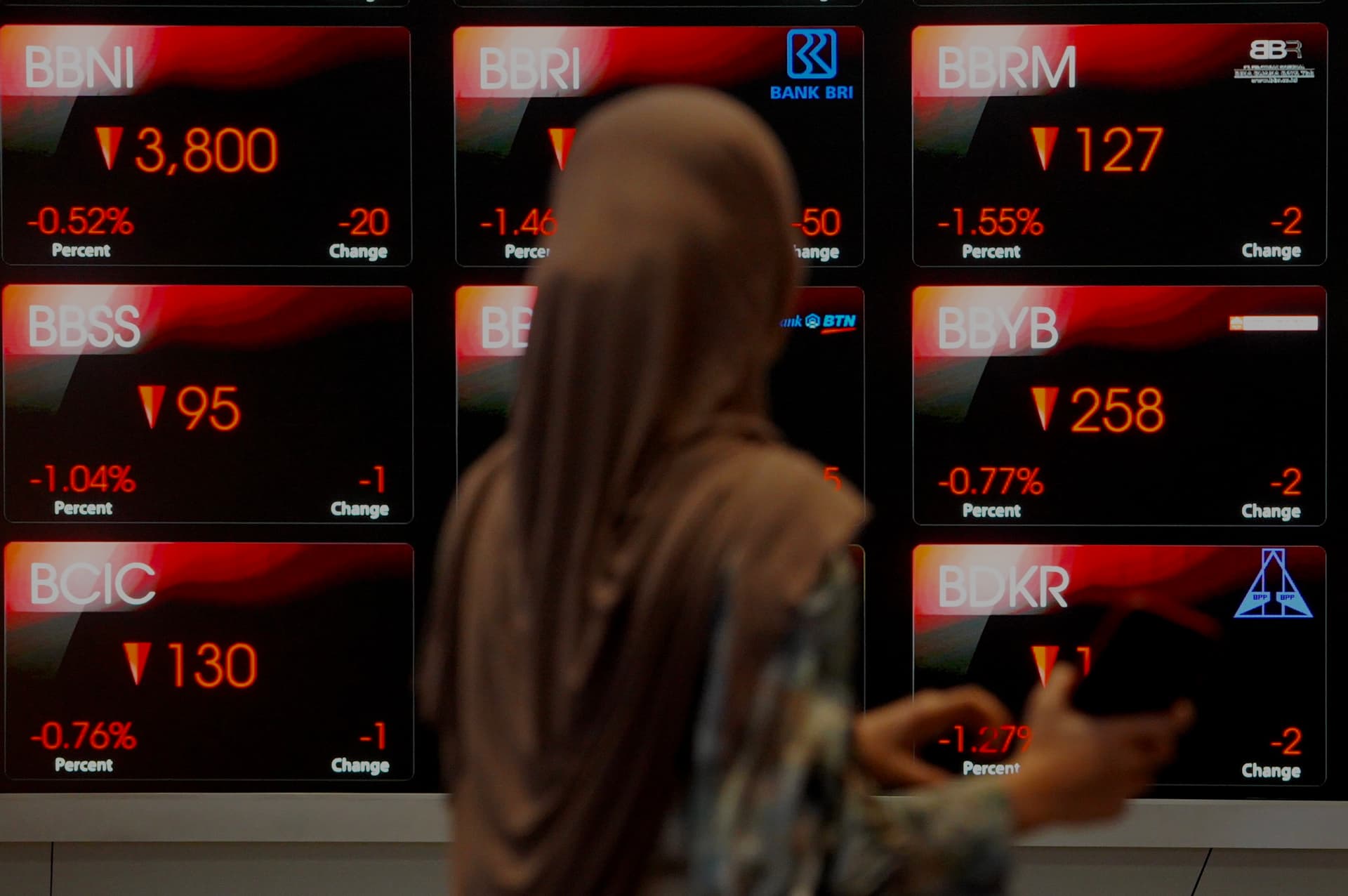 IHSG Ditutup Anjlok 1,33%, Seluruh Sektor Saham Dipimpin Energi Jatuh