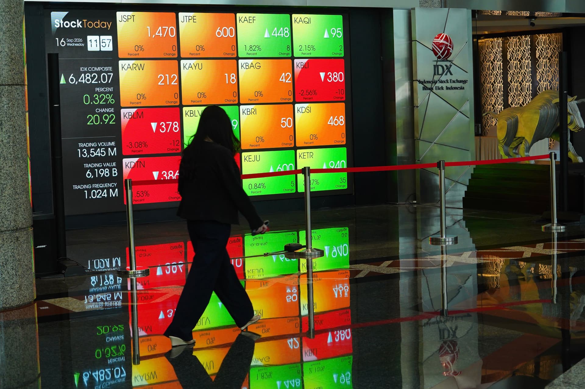 IHSG Ditutup Tersungkur 56 Poin, Sebaliknya 7 Saham Dipimpin CSMI justru ARA 