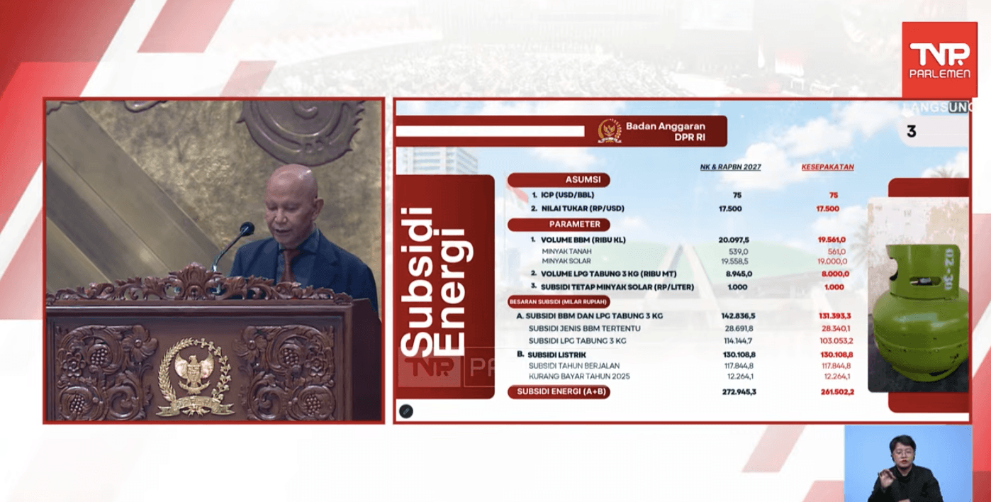 Pemerintah dan DPR Pangkas Volume Subsidi Minyak Tanah, Solar, dan LPG 3 Kg pada 2027