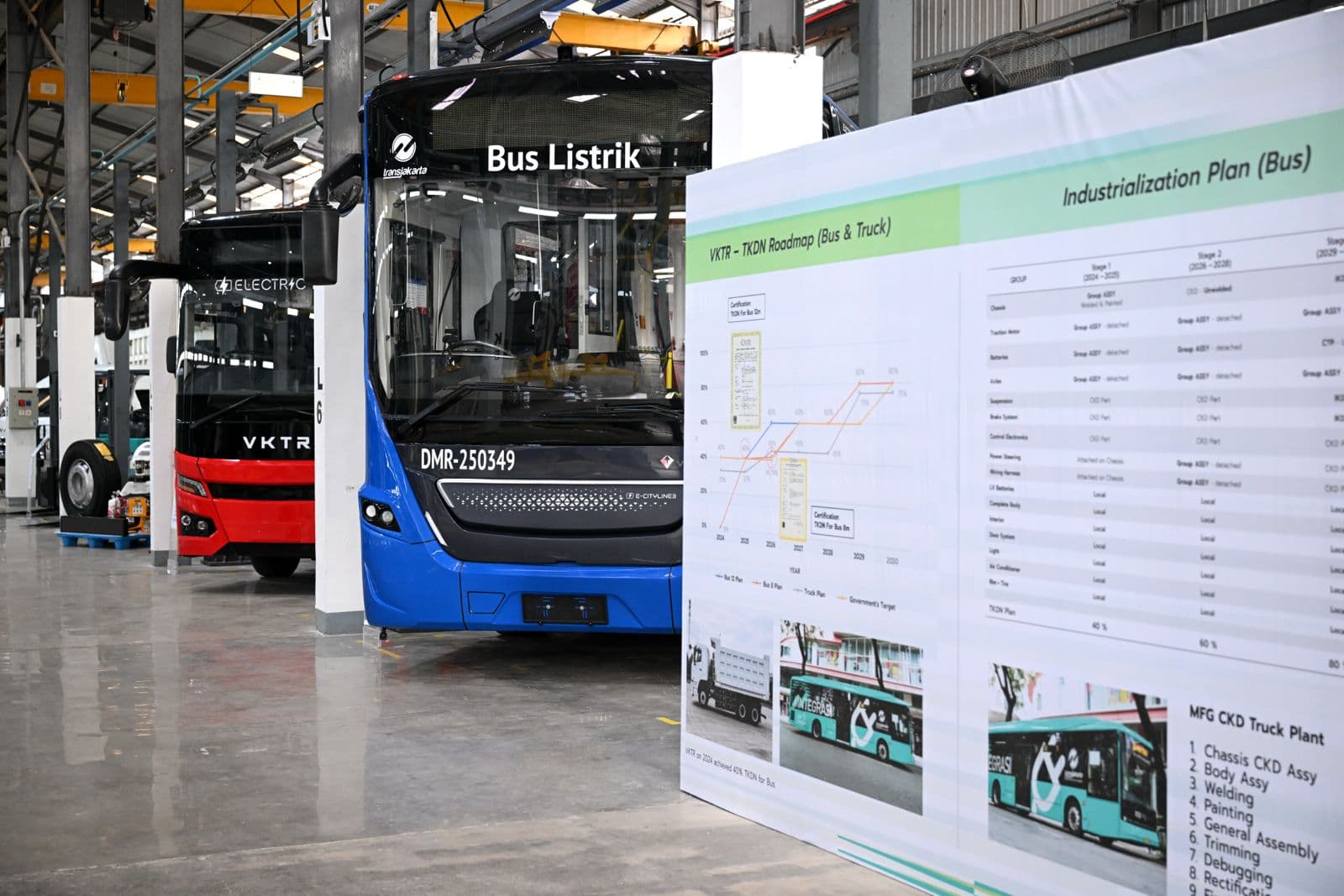 Electrifying the Balance Sheet: How VKTR’s $189M Rights Issue Powers Indonesia’s Commercial Fleet Revolution