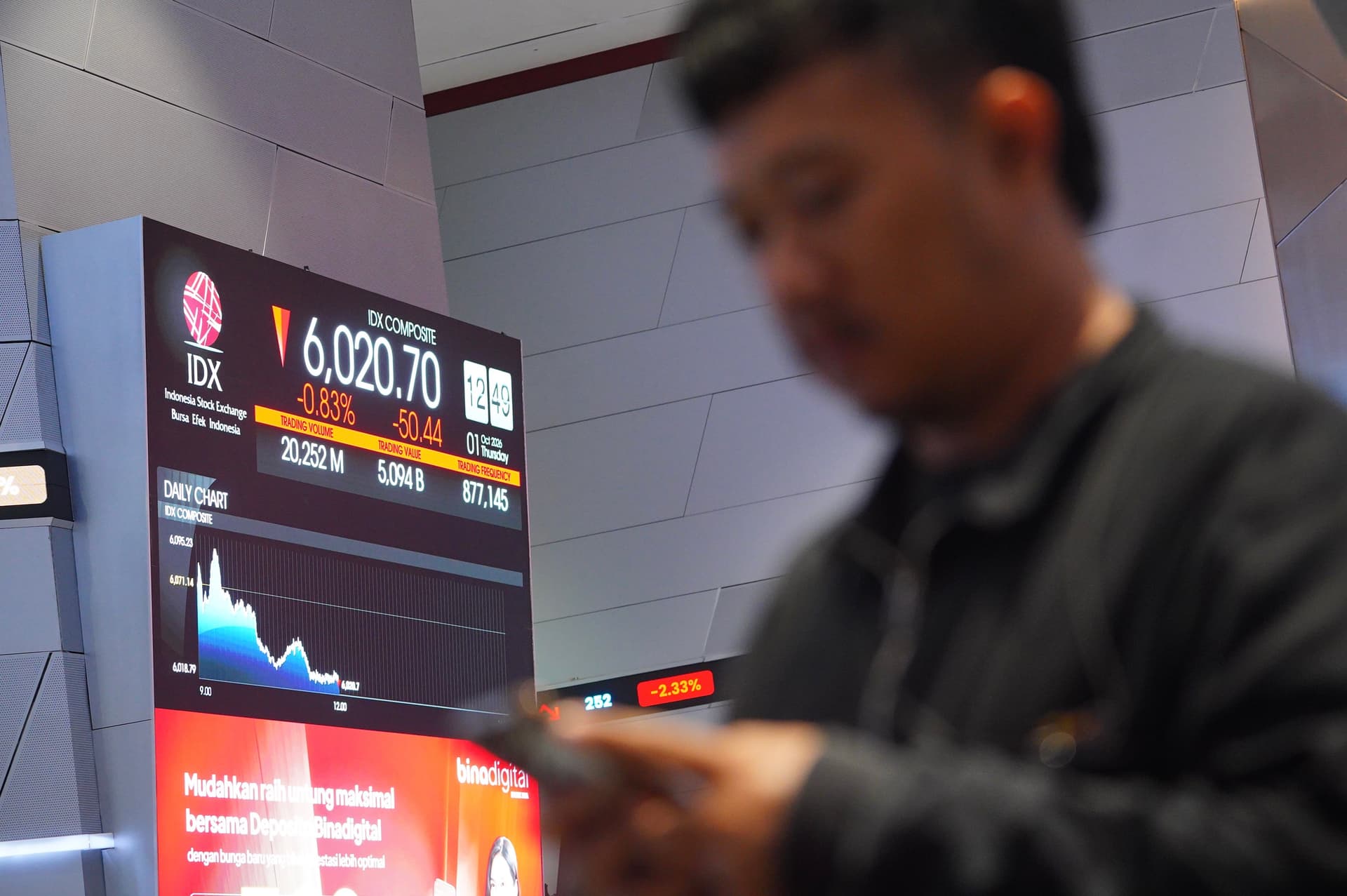 Healthcare Dominates Pipeline as Seven Firms Line Up for Indonesia Stock Listings