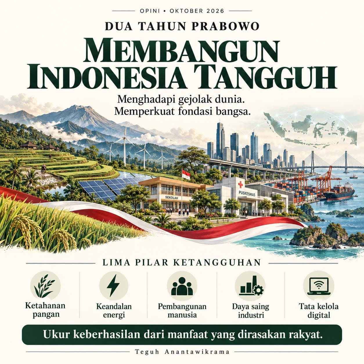Dua Tahun Prabowo: Membangun Indonesia yang Tangguh Menghadapi Gejolak Dunia
