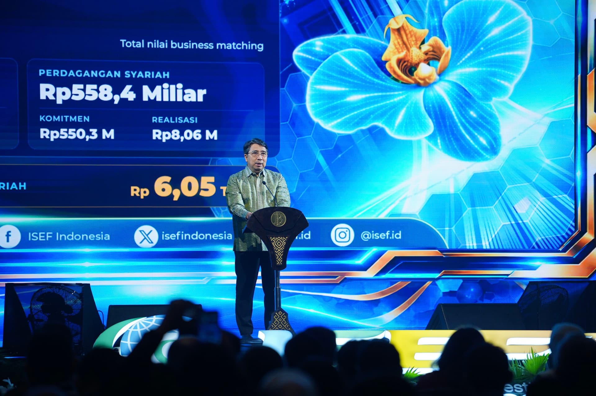 Indonesia Extends Mandatory Halal Certification Deadline to 2028 as Central Bank Pushes Three-Pronged Sharia Economic Strategy