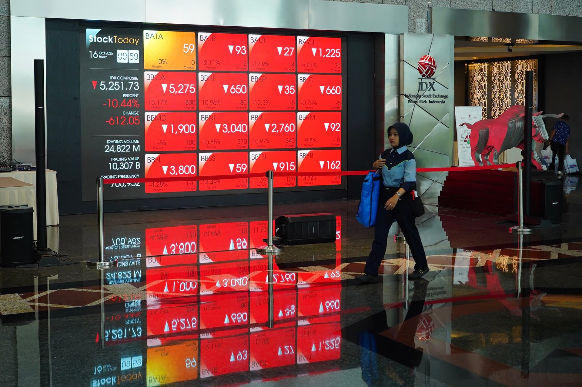 Pejabat Ramai-Ramai ke BEI , IHSG Malah makin Babak Belur ke 5.199 di Intraday Sesi II!