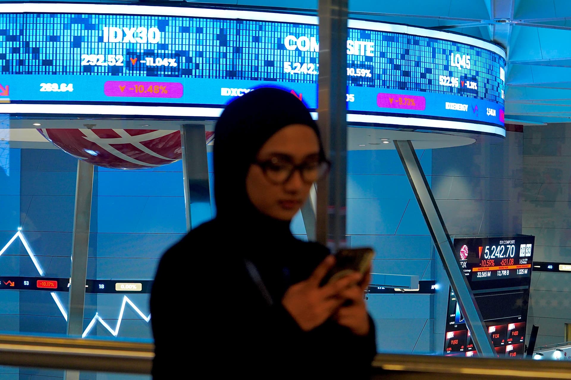 IHSG Dihantam Badai MSCI, Bisa Bangkit ke 5.280 atau Ambruk ke 4.880 Pekan Depan?