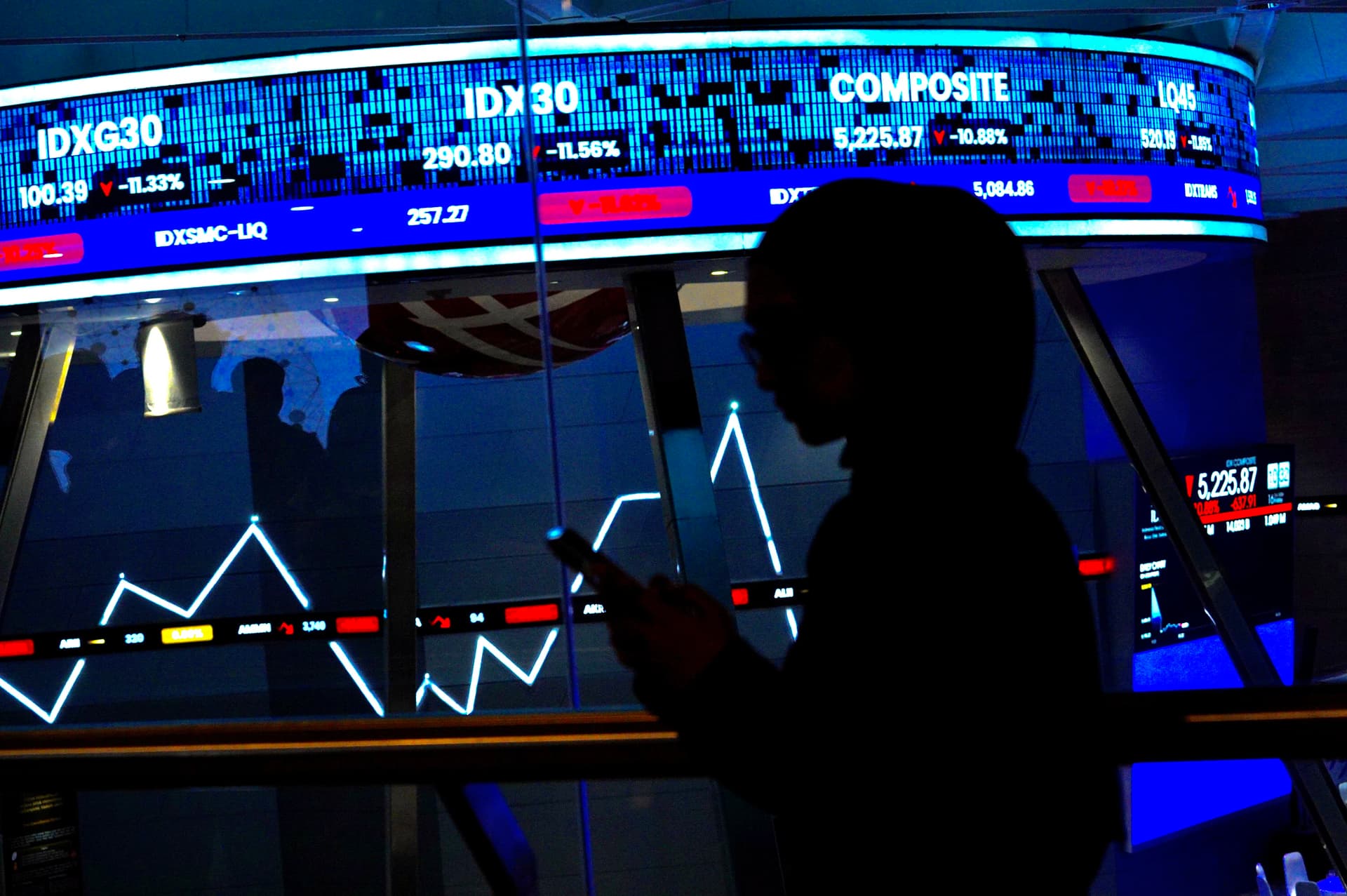 IHSG Diprediksi Menguju Level 5.300, Tiga Saham Dipimpin ANTM Layak Dilirik