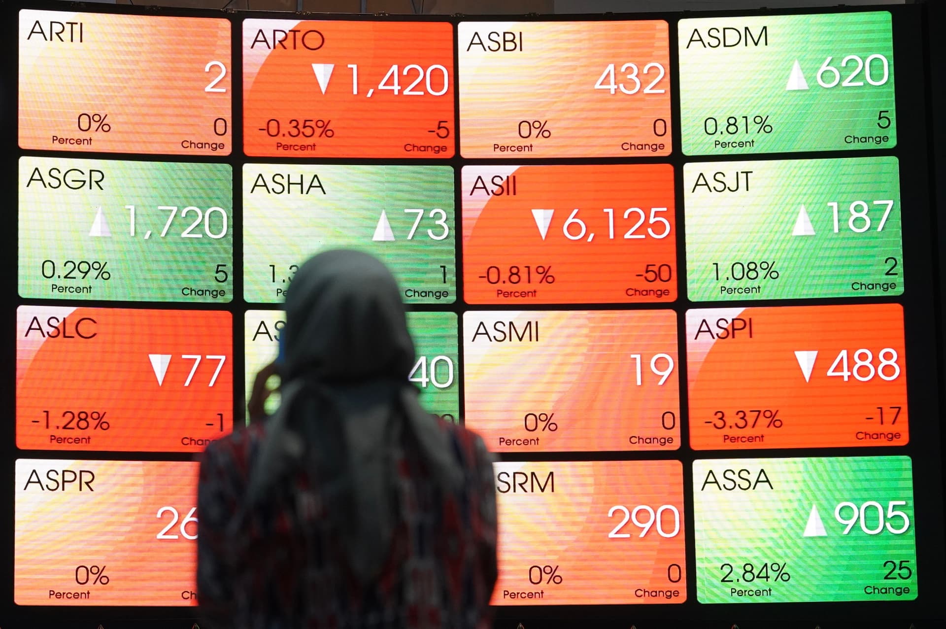 IHSG Sesi I Anjlok 0,83%, Sektor Teknologi Dipimpin GOTO Kembali Jadi Penekan  