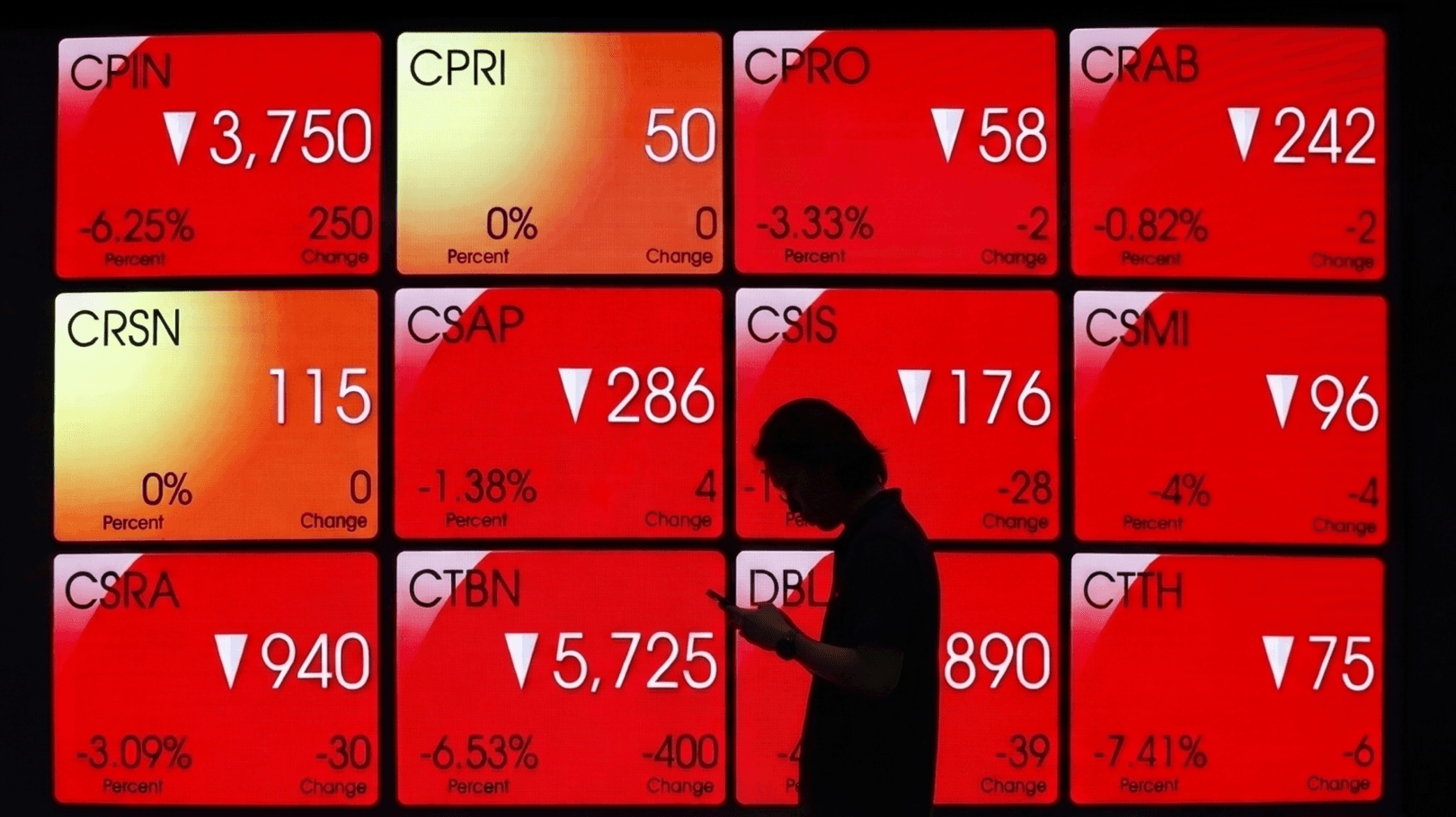 IHSG Ditutup Anjlok 1,53%, Sebaliknya 3 Saham Dipimpin CSMI Cetak ARA
