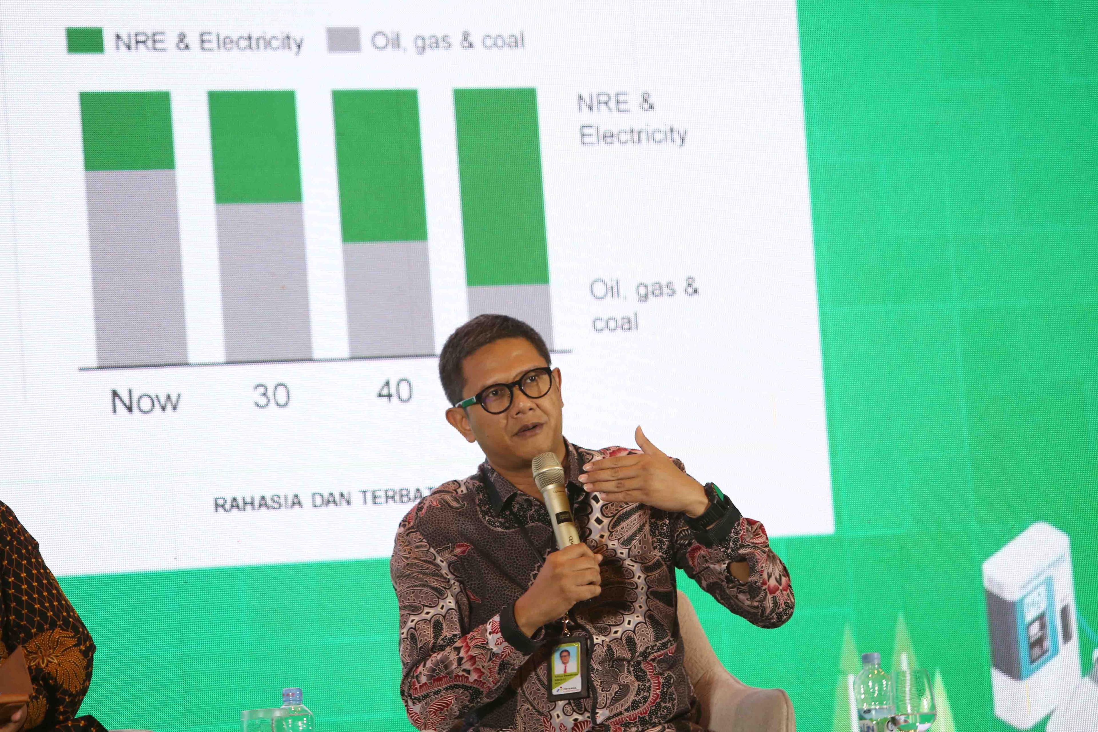 Bangun SPBH, Pertamina Percepat Ekosistem Kendaraan Hidrogen di Indonesia